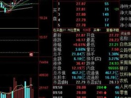 中材科技股票，中材科技下跌原因？