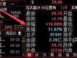 低成本股市（成本低的股票怎么操作）