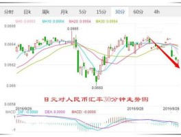 20万日元汇率（20万日元汇率换算成人民币）