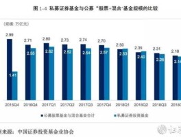 001039？嘉实企业变革股票型证券投资基金主要投资哪些行业？