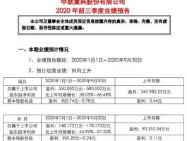 股票000157？中联重科2021第三季度业绩？