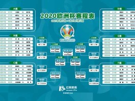 2024年欧洲杯赛程（世预赛2023赛程足球）