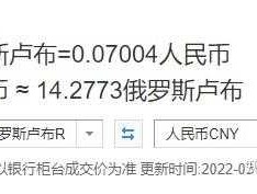 2020年卢布还会升值吗(2020年卢布还会升值吗知乎)