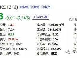 老凤祥b股 央企国企改革概念股龙头有哪些？