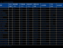 股票002023（航空工业股票有哪些龙头？）