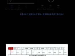 rcs概念股？初灵信息属于什么概念股？