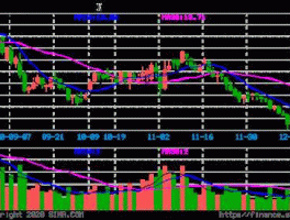 海得控制股票（rpa概念股有哪些？）