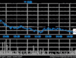 股票600360 半导体十证券的票有哪些？