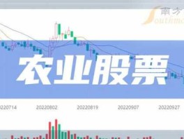 新世界股票（新农业股票有哪些？）