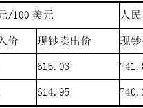 现钞买入价是什么意思，现钞买入价和卖出价的区别？