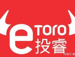 e投睿，etoro是哪里的？