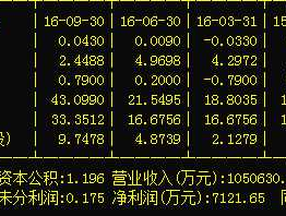 股票600497 那个驰宏锌锗的股票600497为什么一直不开盘啊？