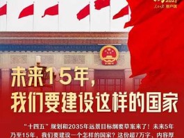 中欧预见养老2035，2035年交通强国发展目标？
