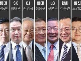 1000亿韩元是财阀吗？韩国四大财阀？