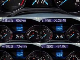 300018，大众桑塔纳300018福特福克斯18哪个油耗更大？