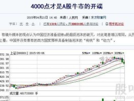 5月新股发行一览表，中国股市一共来了几次牛市？分别是哪一年？