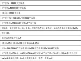 面积单位换算公式表（16年级数学公式表）