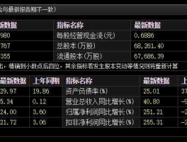 600621股票（截至08年底全流通股票有哪些？）