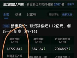 002705，002705新宝股份分红？