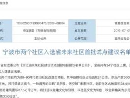 宁波社区 宁波白鹤未来社区什么时候签约？