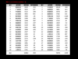 东贝b，沪市纯b股票有哪些？