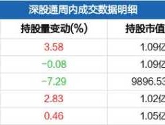 爱康科技股票（哪些股票属于新能源的股票？）