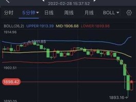 最新伦敦金价实时行情（最新伦敦金价实时行情查询）