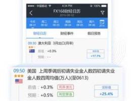 fx168实时外汇行情下载（现货外汇及时行情报价fx168）