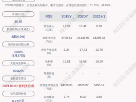 金龙机电？金龙机电股份有限公司的上市情况？