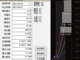 二胎概念股有哪些？锦泓集团属于什么概念股？