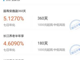 长信基金管理公司？支付宝余额宝长信收益安全吗？