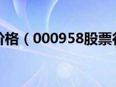 000958，000958后市如何？