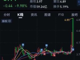 股票600067（请问000099股票如何？）