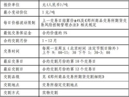 期货公司开户时间（期货的开户时间）