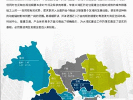 粤港澳大湾区规划，粤港澳大湾区发展规划纲要对香港的战略定位包括？