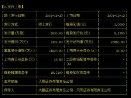 成发科技股票（成发科技是国企还是央企？）