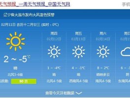 大连空气质量指数？大连的气候？