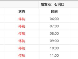 亚通股份新消息，亚通股份轮渡时间表2014石洞口到新河码头？