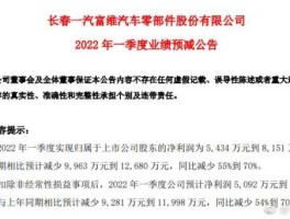 一汽富维2022年的目标价（一汽富维主要产品）