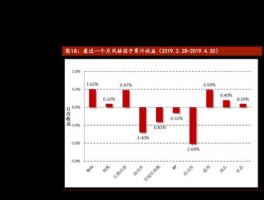 股票600365？红酒股票有哪些龙头？