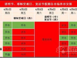 股市清明节休市时间表2022？股市节假日休市时间？