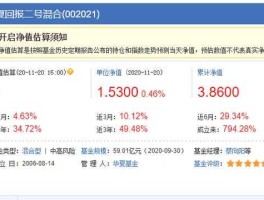 华夏回报基金查询（华夏基金公司介绍？）