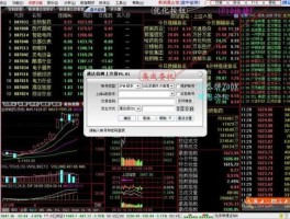 齐鲁证券通达信？哪些券商的软件采用通达信平台？