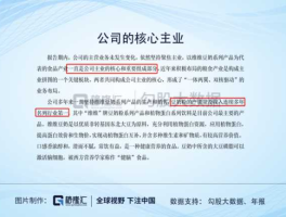 维维股份新消息 维维股份为什么一直跌？