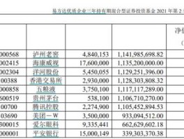 股市几点可以银证转帐（股市里几点可以转现金）