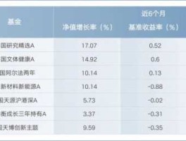 001186，在澳洲怎样打的？