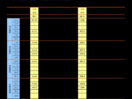 上海自贸区概念股有哪些，北部湾自贸区概念股有哪些？