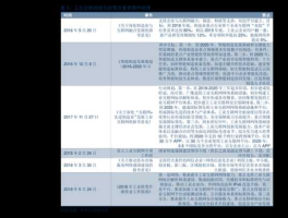 吉电股份有限公司（电力板块十大龙头股？）