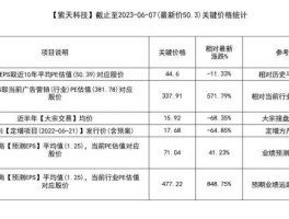 股票300280，紫天科技属于新三板吗？