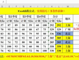 中商，excel中商值求和公式？